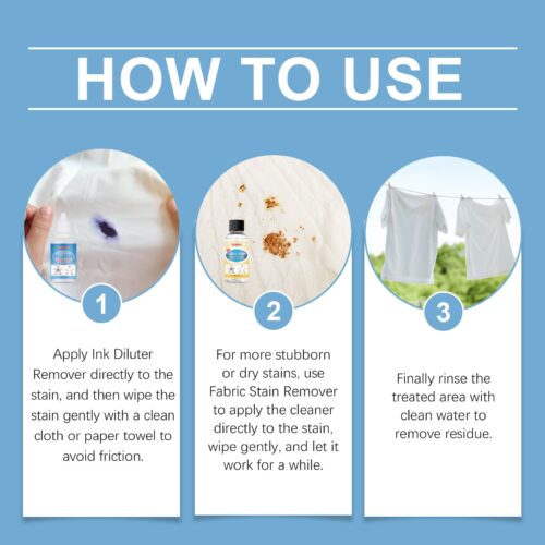 8E9E4A1071031B380BD61492D2A58654.jpg All-In-One Fabric Stain Remover